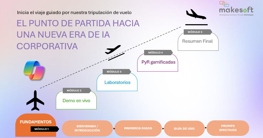 master-class-copilot-chat