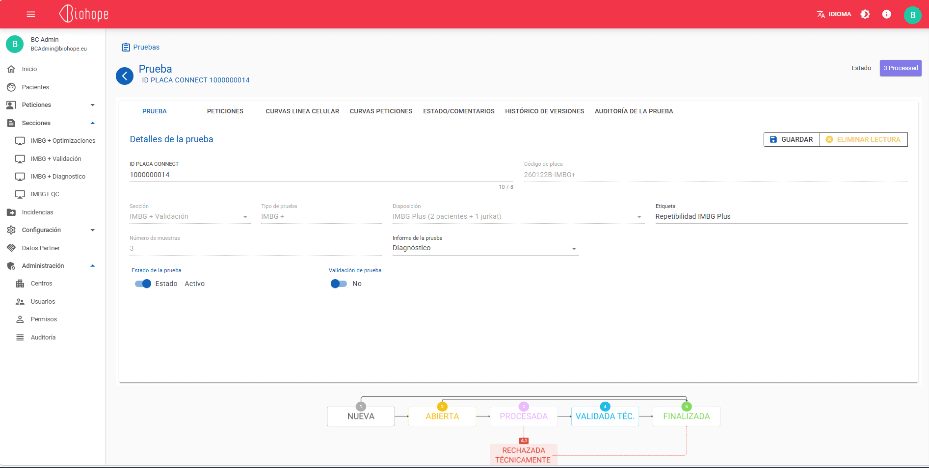 Biohope Connect — Detalle de prueba con flujo de estados de validación